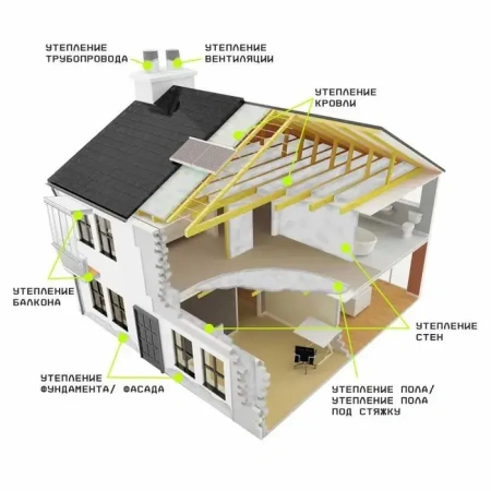 картинка TRIS TEPLIS-FIRE Напыляемый утеплитель огнестойкий 820 Е890  от магазина Огнекор
